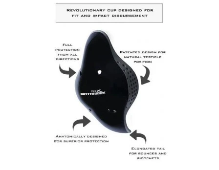 NuttyBuddy Flex Athletic Cup - Image 2