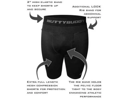 NuttyBuddy Lock Core Compression Shorts - Image 2